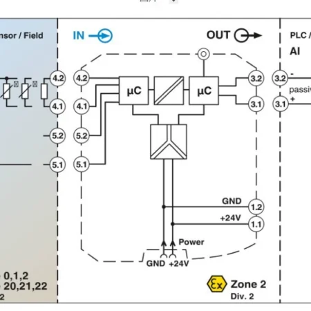 Hazardous Area Temperature Measurement Phoenix Contact MACX MCR-EX-SL-RTD-I-NC 2865573