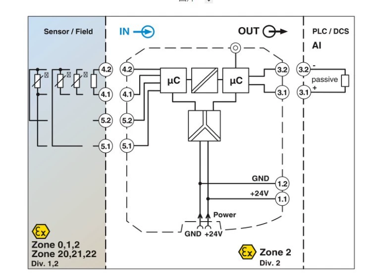 Hazardous Area Temperature Measurement Phoenix Contact MACX MCR-EX-SL-RTD-I-NC 2865573 1 Hazardous Area Temperature Measurement Phoenix Contact MACX MCR-EX-SL-RTD-I-NC 2865573